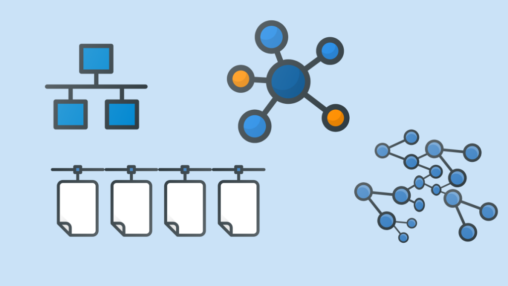 effective taxonomy